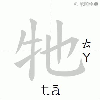 載造詞|載字意思注音，載造詞、部首、筆畫、查詢